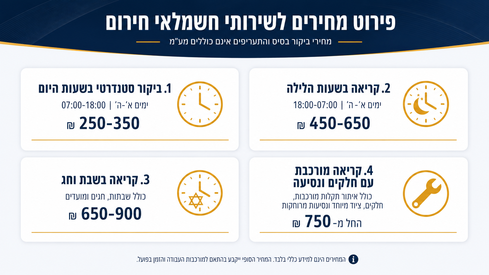 חשמלאי 24 שעות: שירותי החירום של ליאור צור