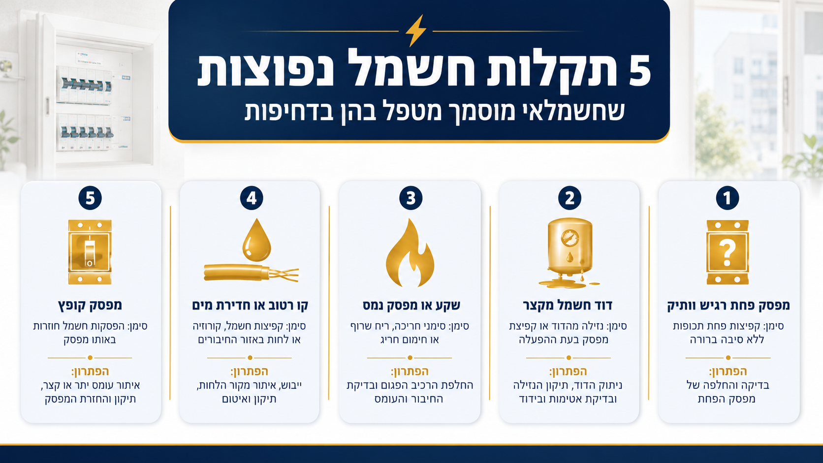 אילו תקלות חשמל חירום מטופלות הכי הרבה - מדריך מעשי