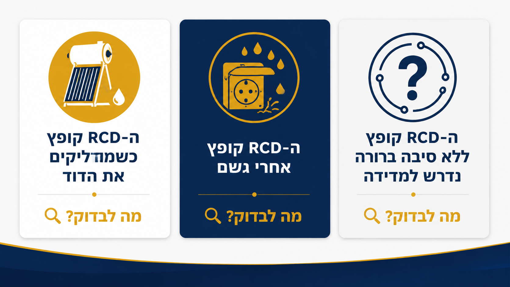 מדריך להבנת סיבות נפוצות לקפיצת מפסק הפחת בבית