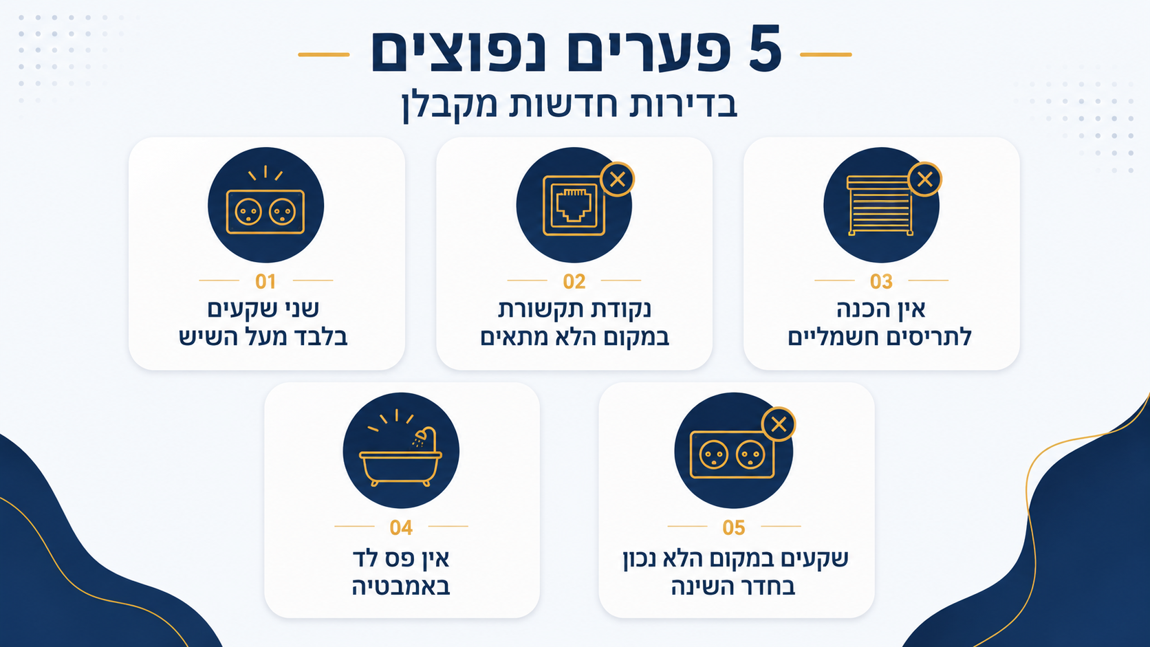 עבודות חשמל בדירה חדשה מקבלן לפני כניסה
