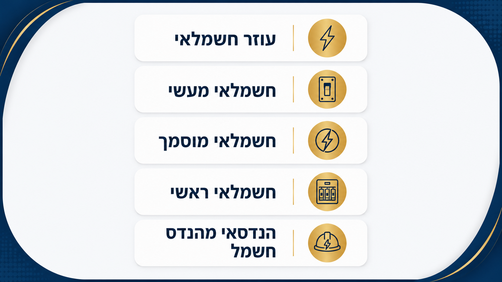 איך לבחור חשמלאי אמין ומתי נדרשת בדיקת חשמלאי מוסמך