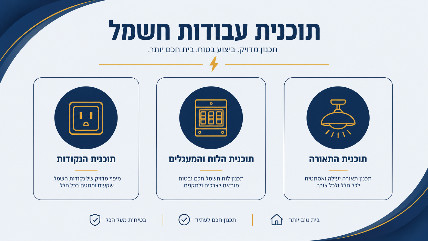 מדריך לתכנון חשמל: איך לבחור חשמלאי לשיפוץ