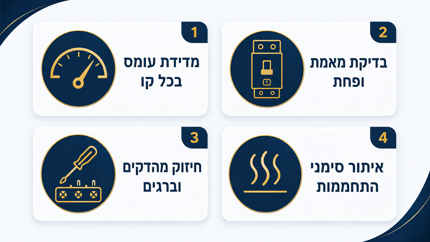 תמונה של קצר חשמלי בתוך לוח החשמל הביתי