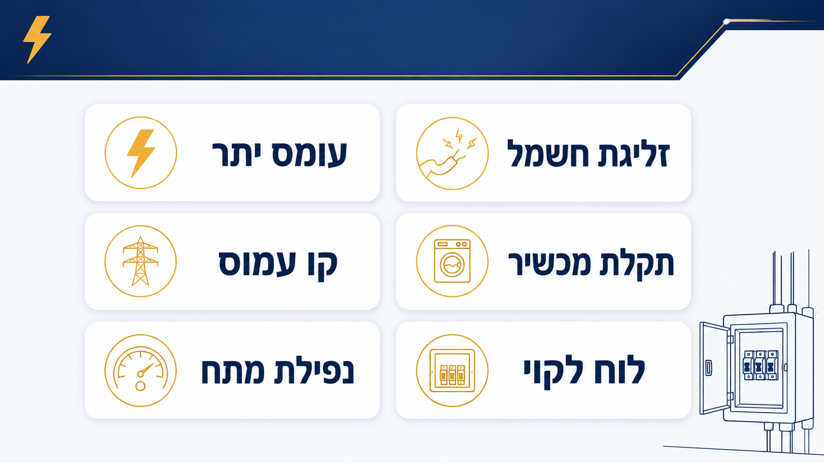 הגדלת חיבור חשמל: מדריך מלא, עלויות ושלבים