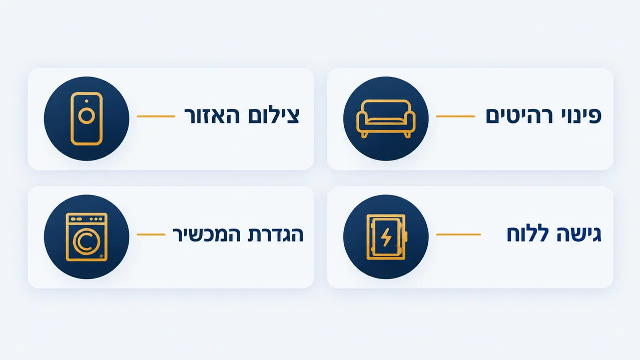 הכנה של הבית לפני ביקור חשמלאי להזזת שקע